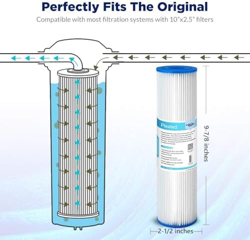 Membrane Solutions 5 Micron 10"x2.5" Pleated Sediment Water Filter - Image 6