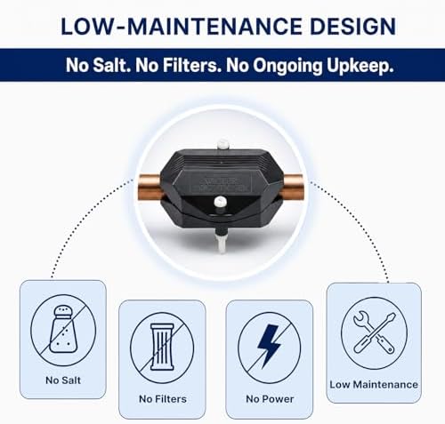 Magnetic Water Softener - Salt-Free Hard Water Conditioner | Portable, Easy Install for Home/RV/Apartments | Prevents New Sediment & Limescale - Image 5