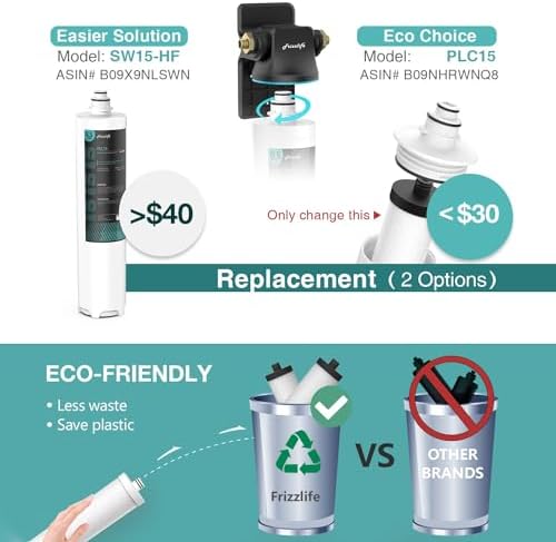 Frizzlife SW15 Under Sink Water Filter System, NSF/ANSI 53&42 Certified, Reduces 99.99% Lead, Chlorine, Bad Taste & Odor, Inline Water Filter, 16K Gallons High Capacity, 0.5 Micron, USA Tech - Image 6
