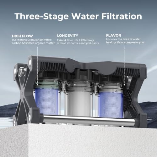 GLACIER FRESH GFRVWP03 3-Stage RV Water Filtration System - Image 3
