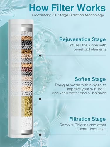 Filtered Shower Head with Handheld - High Pressure 9 Spray Modes Showerhead with 16-Stage Water Softener for Hard Water - Purifying Detachable Hand Held Shower Head, Chrome - Image 3