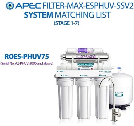 APEC Water Essence Series Replacement Filter Set, Stage 1-7, 75 GPD - Image 3