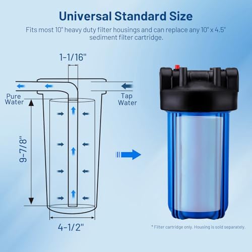 1 Micron Polypropylene Whole House Water Filter Cartridge 10" x 4.5" - Image 5