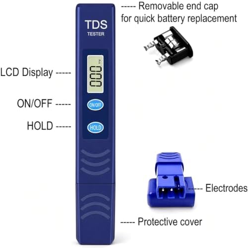 TDS Meter, Replacement for Zerowater ZT-2 Water Tester, Blue, ZW2 - Image 3