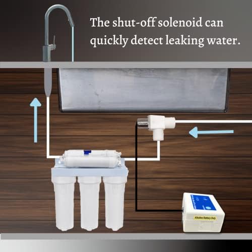 Water Leak Detector with Auto Shut Off Valve for Sink Laundry Basement - Image 2
