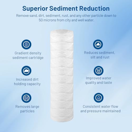 50 Micron 10" x 2.5" Whole House String Wound Water Filter Cartridge 6 Pack - Image 2