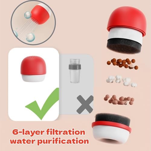2Pcs Small Mushroom Faucet Filter Portable Bathroom Faucet Sink Water Filter Travel for Kitchen and Bathroom Sink Easy Install Purification - Image 5