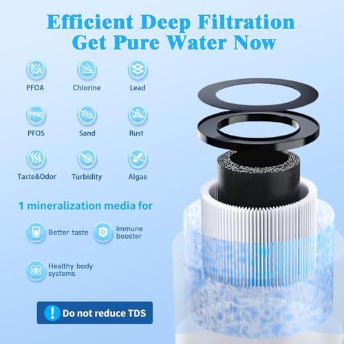 Vortopt Q1 10000 Gallon Water Filter, Reduces Chlorine, Bad Taste & Odor - Image 3