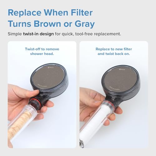 Bluvia Plus 2.0 Sediment Shower Filter Replacement Cartridges (3-Pack) - Image 6