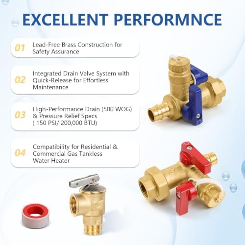 2-Set GUOFIS Tankless Water Heater Service Valve Kit,FIPx PEX-A(TOOL054-2) - Image 3