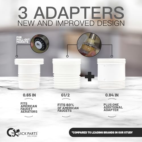 Kitchen and Bathroom Faucet Filter Kit - Sink Faucet Filter with Carbon and Sediment Options - 10 Adapters, Color Change Indicator, 1 Pull-Out Adapter and Wrench Included - Image 5