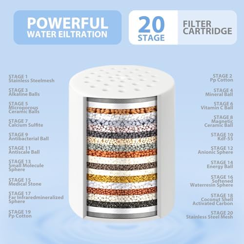 2 Pack 20 Stage Shower Filter Replacement Cartridge - Image 2