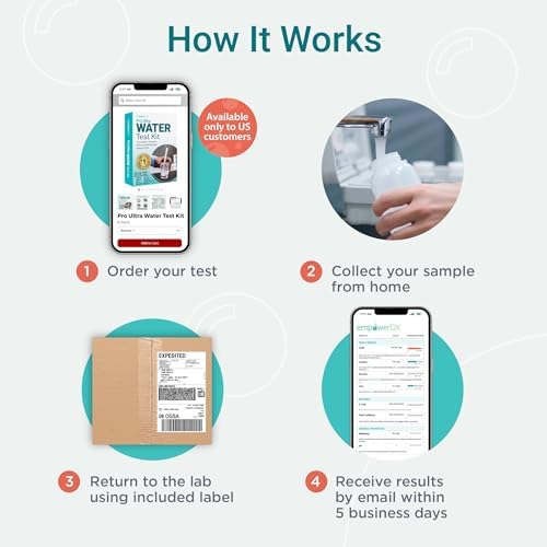 empowerDX Pro Ultra Water Test | All Drinking Water | 210+ Parameters Tested | Lead, Heavy Metals, Chemicals, Pesticides, Bacteria | EPA & NELAP Certified | Results in 5 Days | Most Advanced Analysis - Image 5