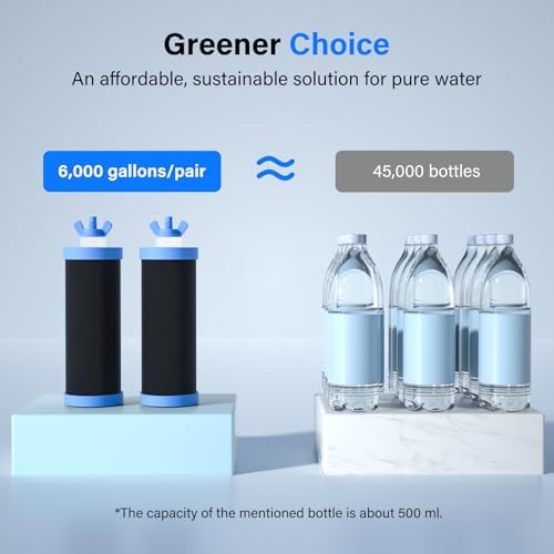 Purewell 4-Stage Alkaline Gravity Water Filter Replacement, pH 8-9 - Image 5