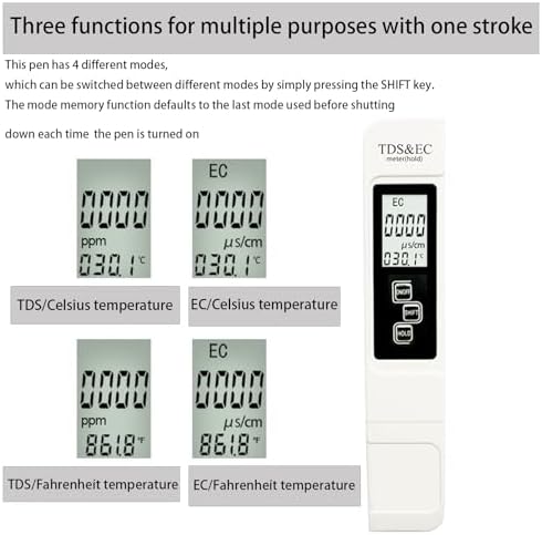 2025 New 4 in 1 TDS Meter - TDS EC & Temperature(°C,°F) - 0-9990 ppm-Meter,Accurate & Reliable Digital Water Testing Kits for Drinking Water,Tap,Well,Swimming Pool,Hydroponics, Aquarium, RO/DI System - Image 3