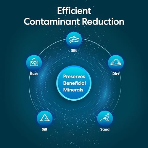 Brio Whole House Water Filter System w/Gauge & Fast-Flow Sediment Filter (5 Micron) 4.5" x 10" | Removes Dirt, Improves Taste & Protects Home Appliances | 720 GPH | 50,000 Gallons or 6 Months - Image 3