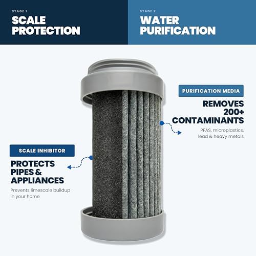 ÖKO H2O Two Stage Tap Purifier Faucet Filter with Advanced Electro-Adsorption Filtration, Easy Attach to Most Standard Faucets for Home, Kitchen & Cooking, Long Lasting 200 Gallon Filter - Image 4