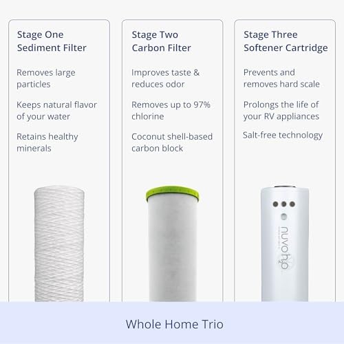 NuvoH2O Whole Home Trio Replacement Cartridges – Sediment + Carbon Filters for Whole Home System – Removes Debris, Chlorine, VOCs, Improves Taste – 50,000 Gallons, Salt-Free - Image 5