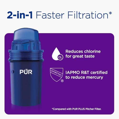 PUR Water Filter Pitcher, 7-Cup Water Pitcher with Filter, White - Image 3