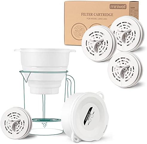 Personal Water Filter Pack with Replacements - Water Purifier Survival Gear- Portable Water Filtration System - Removable Water Filter Hiking Camping Emergency Preparedness - Straw by MINIWELL