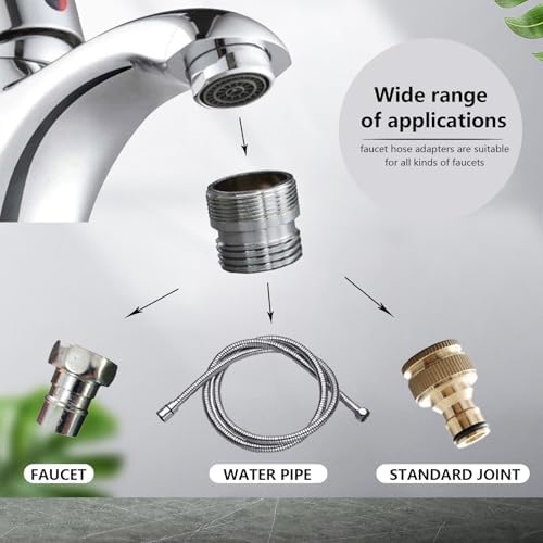 7 Piece Faucet Adapter Kits, Kitchen Brass Male & Female Aerator Adapters for Water Filter, Standard Hose，Garden Hose via Diverter - Image 4