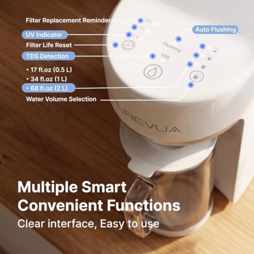 PR1-A Countertop UV Reverse Osmosis Water Filter System, RO Filtration - Image 4