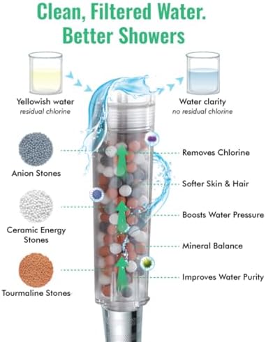 StoneStream Handheld Shower Head High Pressure with Hose, 3 Spray Settings - Image 2