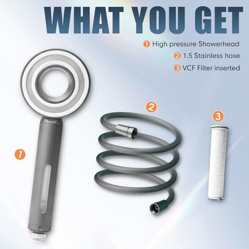 High Pressure Handheld Shower Head, Replaceable Lavender Filter, Vitamin C & Chlorine Removal, Water Efficient, Anti-Rust ABS, CEC DOE Certified, Skin-Friendly Spa (Silver gray) - Image 2
