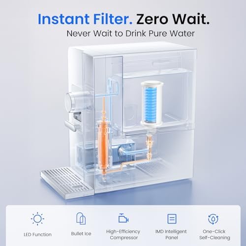 Alkaline Water Filter for Ice Makers and Water Dispensers - Image 3