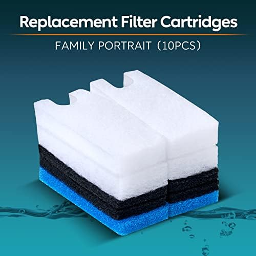Hang on Back Aquarium Filter for 20-40 Gallon Fish Tank or Turtle Tank(180GPH),Ultra-Quiet Multi Stage Filtration Fish Tank Filters,Low Water Level Turtle Tank (Replacement Filter Cartridges) - Image 2