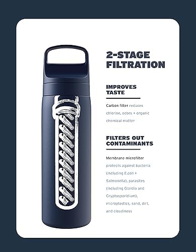 LifeStraw Go Series Insulated Steel Water Filter Bottle, 18 oz, Icelandic Blue - Image 2