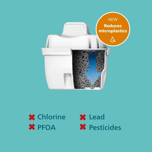 Philips - Water Filter jug + 4 Replacement Filter cartridges Softening + Up to 50% Reduction in Water Hardness, Fast Flow, White, 2.6 litres, Electronic Timer (Packaging May Vary) - Image 3