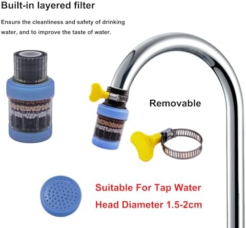 3 Pack Faucet Mount Filters,Purifier Kitchen Tap Filtration for Kitchen,Faucet Water Filter for Home Bathroom with Activated Carbon Removes Chlorine Fluoride Heavy Metals Hard Water (Random Color) - Image 3