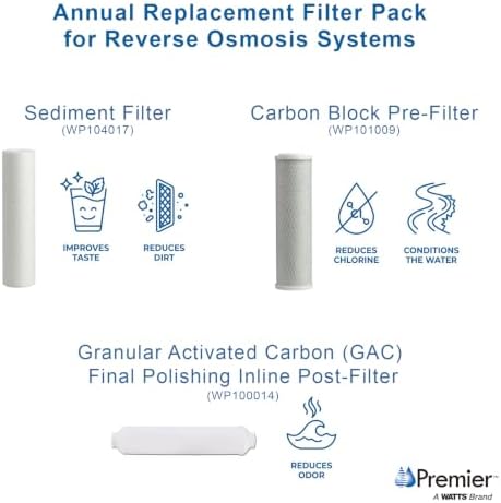 Watts Premier Annual 7-Pack Standard Water Filter Replacement Kit for RO-TFM-5SV, WP-ST6DM, WP-5, WP5-50 Reverse Osmosis System, 2 Sediment Filters, 4 Carbon Pre-Filters, GAC Inline Post-Filter - Image 3