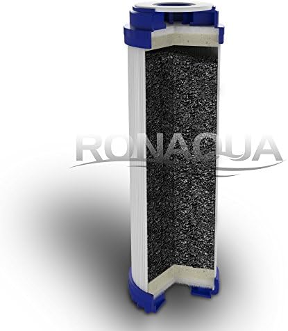 Granular Activated Carbon Water Filter Cartridge by Ronaqua WELL-MATCHED with WFPFC9001, AP117, GAC-10, FXUTC, GAC1(25 Pack) - Image 6