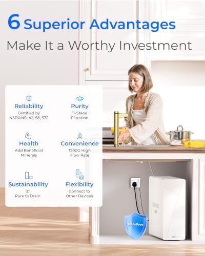 Waterdrop X12Alkaline Mineral Reverse Osmosis System 1200 GPD Gold Faucet - Image 2