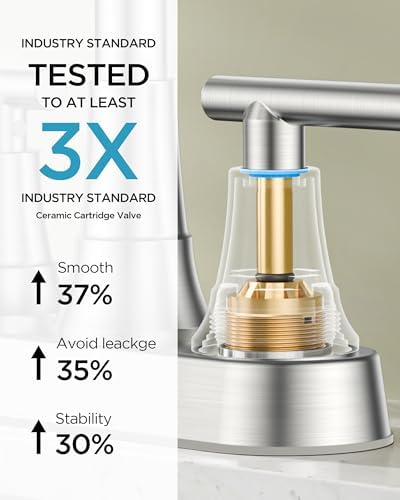 FORIOUS 2 Hole Brushed Nickel Centerset Bathroom Faucet 4 Inch for RV Sink - Image 3