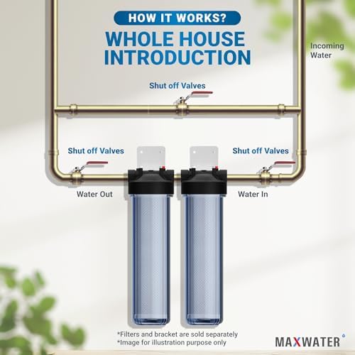 Max Water Whole House 20" x4.5" Purple Clear WH Water Filter Housing 1 inch Inlet/Outlet Ports with Wrench and Bracket (2 Housing) - Image 5