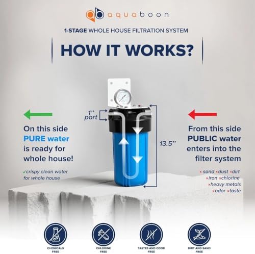 Aquaboon Whole House Water Filter System for Well Water with 5 Micron 10x4.5 Carbon Block Chlorine Reduction Cartrige | NSF Certified, Pressure Gauges & Releas, Wrench, Bracket 1" NPT - Image 2