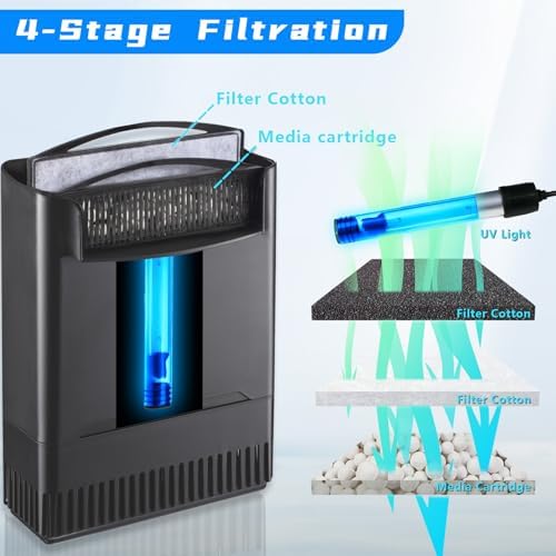 Turtle Tank Filter Aquarium Fish Filter w/U-V Light for Large 40-150 Gallon - Image 2