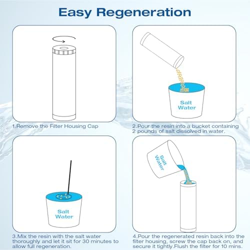 H&G Lifestyles Water Softener Cartridge,Replacement for 20 x 4.5 - Image 6