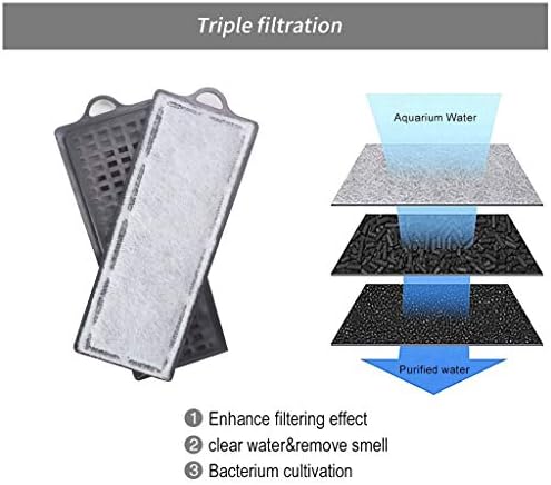 boxtech Aquarium Replacement Hang On Filter Cartridge - Image 2