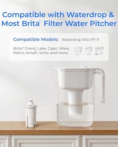 Waterdrop Water Filter Replacement for Brita® & WD-PT-11 Water Pitcher - Image 2