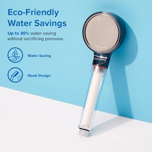 Bluvia Plus 2.0 Filtered Shower Head | High Pressure Handheld Showerhead - Image 4