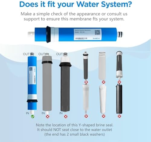50 GPD RO Membrane Filter Replacement, 11.75" x 1.75" Reverse Osmosis Water Filter Membranes Replacement for Home Drinking Under Sink RO Water Filtration System, 2-Pack - Image 6