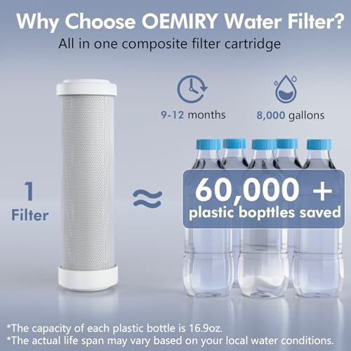 Countertop Water Filter, Alkaline Water Filtration System, OM-CF02 - Image 2