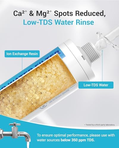 AQUA CREST Hard Water Filter for Hose Car Wash, Reduces Hard Water Spots - Image 3