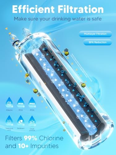 BOGDA W10295370A Water Filter Replacement Fit for EDR1RXD1, WHR1RXD1, Filter 1, W10295370, KAD1RXD1, P8RFWB2L, P8WB2L, P4RFWB, P5WB2L, 46-9081, 46-9930 Compatible with Whirl-pool Ken-more (4 Filters) - Image 5
