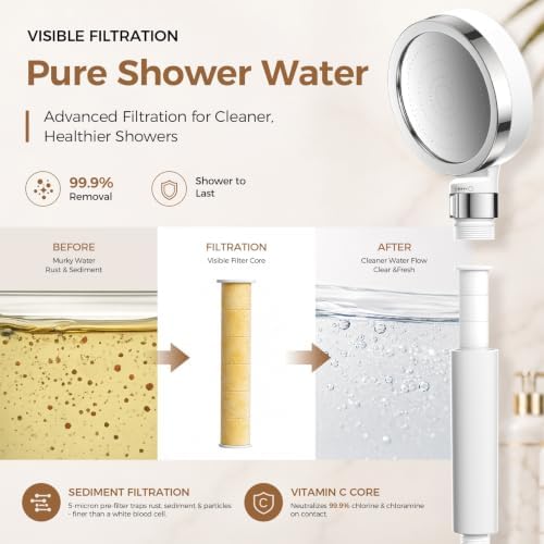 Korean Beauty VC Scent Handheld Filter Shower Head with Rotary Switch | Anti-Chlorine Hard Water Filter, Gentle Skin & Smooth Hair, Easy Install - Image 5