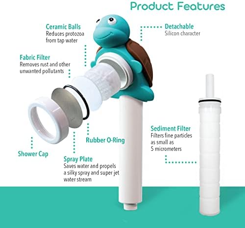 Barumi Livo Handheld Filtered Showerhead for Kids - Turtle Turquoise | Micro Laser-Cut for Soft Water Spray, Multi-Level Filtration Removes Chlorine and Impurities for Skin and Hair - Image 3